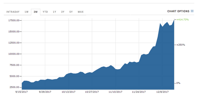 bitcoin price.png