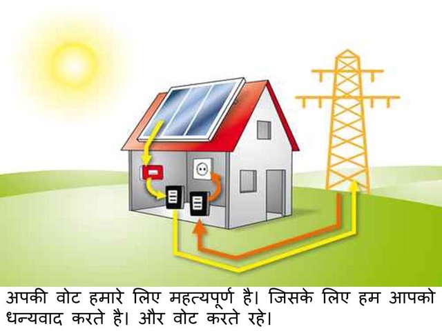 Save Electricity ब जल बच ओ Steemit