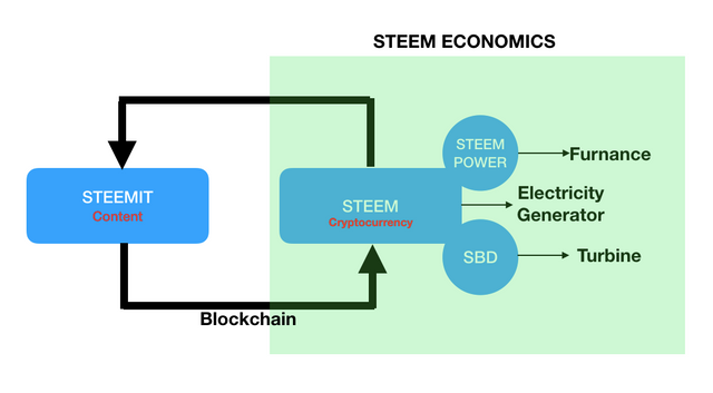 Steemit.png