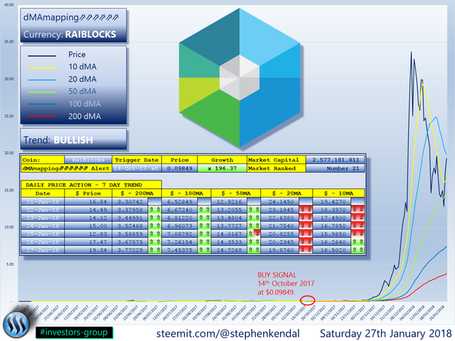 RAIBLOCKS.png