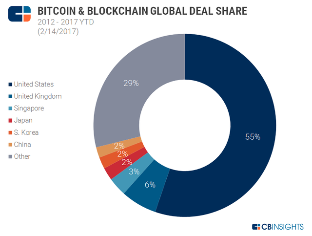 bitcoins.png