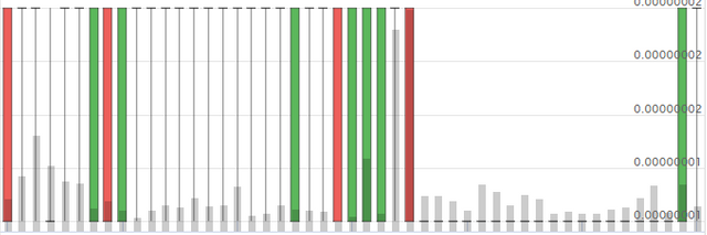 PAC - BTC 차트.PNG