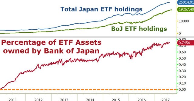 20170911_ETFs.jpg