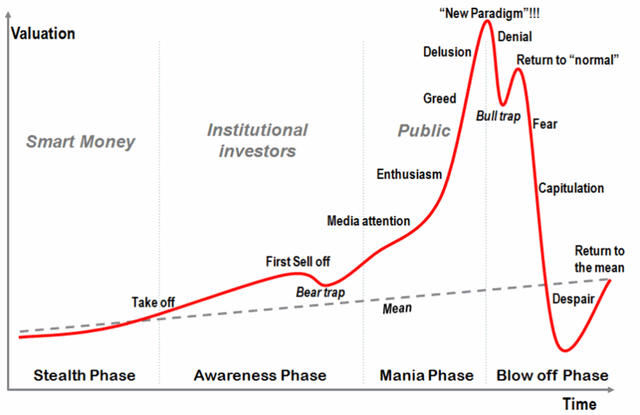 classic-bubble-pattern.png