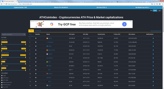 ATHcoinIndex.png