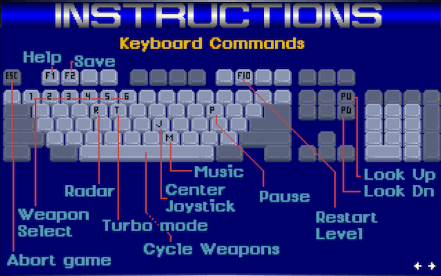 keyboard map.png