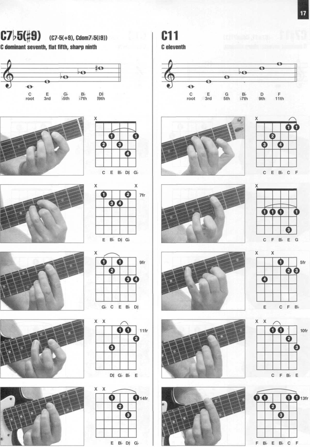 Pages from Enciclopedia visual de acordes de guitarra HAL LEONARD Page 017.png
