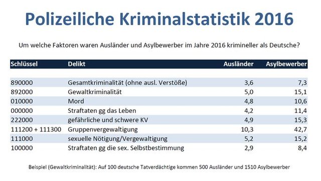 Vergleich-der-Faktoren.jpg