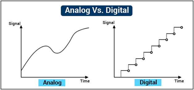 Analog-and-Digital.png