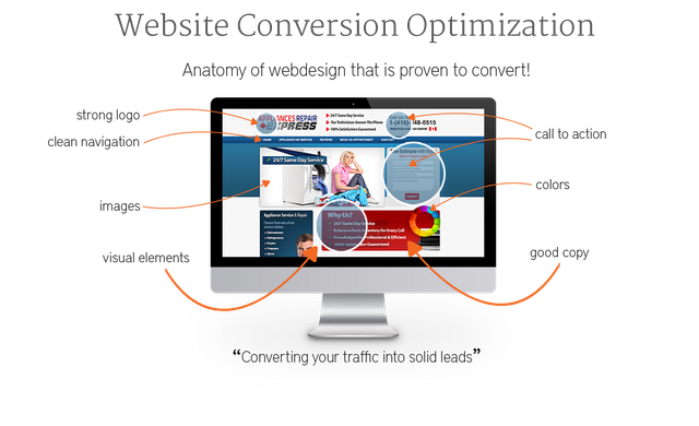 website-conversion-optimization.png