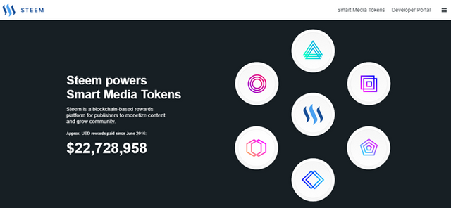 Steem Media Tokens