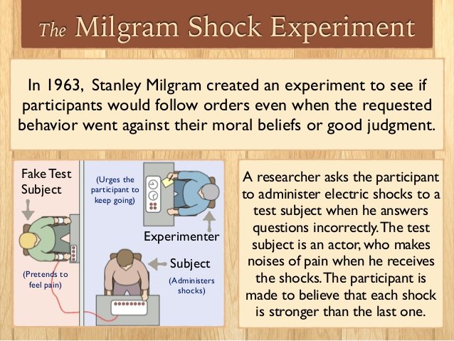 Milgram shock experiment.jpg