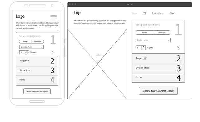 1-wireframe-4-steps.png