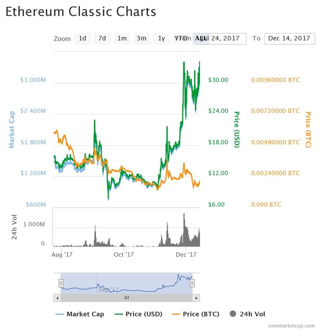 chart.jpeg