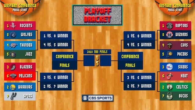 2018-nba-bracket.jpg