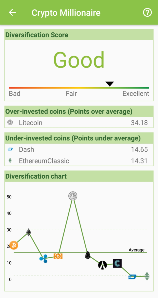 Crypto Millionaire1.png