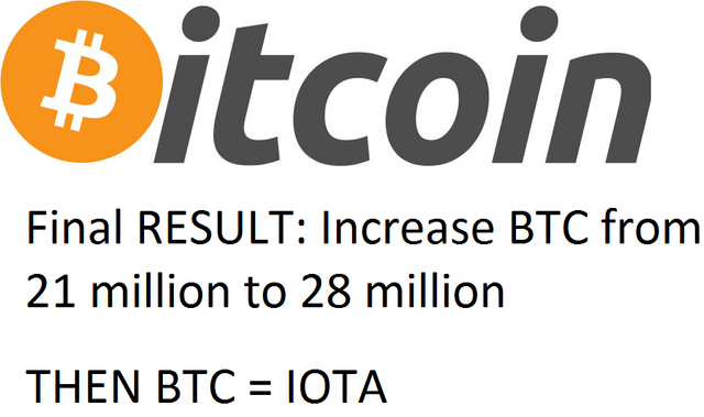 BTC final verdict.png