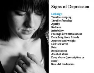 signs-of-depression-300x234.jpg