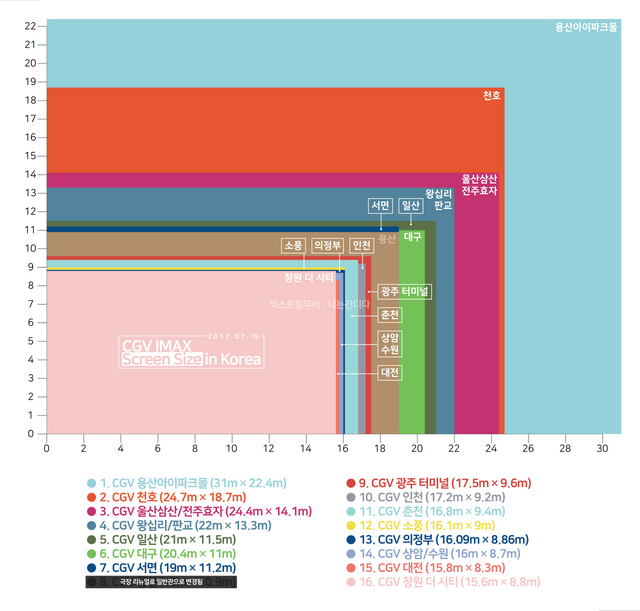 수정_KakaoTalk_Photo_2017-07-24-23-19-04.png