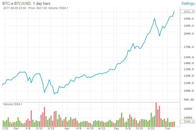 btc3.png