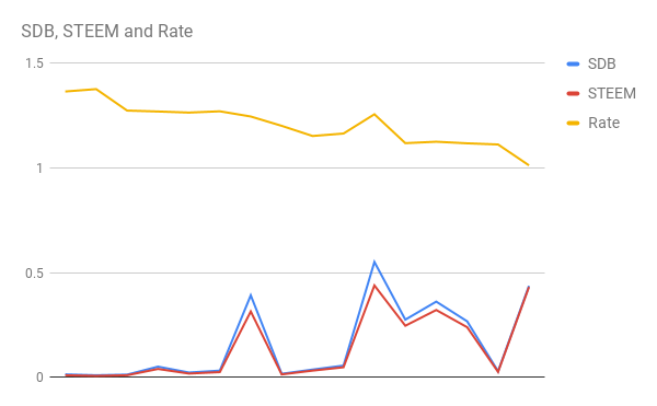 chart.png