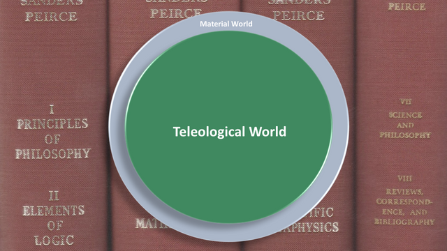 teleological world.png