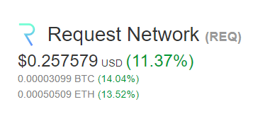 The London Cryptocurrency Show RequestNetwork