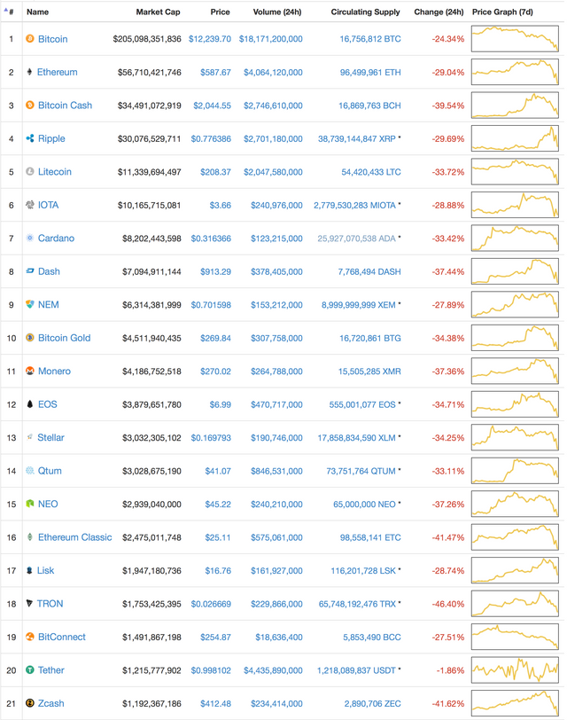 Screen Shot 2017-12-22 at 16.19.52.png