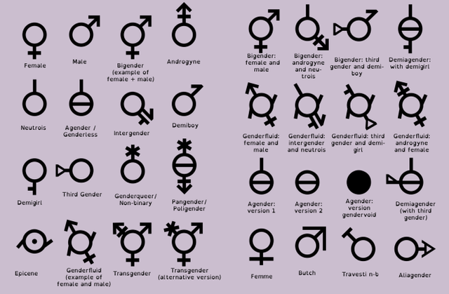 gender_symbols_by_caaloba-d81ds6u.png