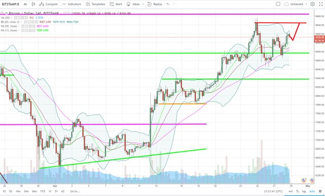 BTCUSD.jpg