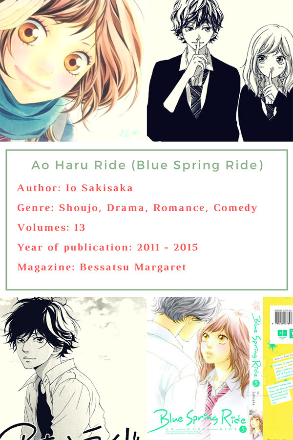 Ao haru Ride Blue Spring Ride.png