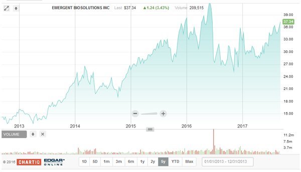 ebs-nasdaq.jpg