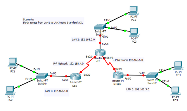 network1.1.png