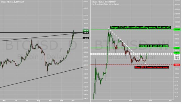 BitcoinSpec.png