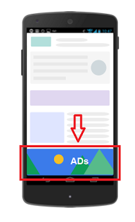 Google anchor ads.png