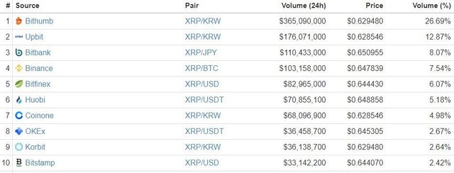 ripple-price-tv-april13.jpg