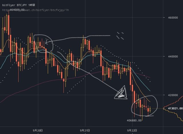 Inkedbitflyer-btcfxjpy-9月22日-2017-10-25-35_LI.jpg