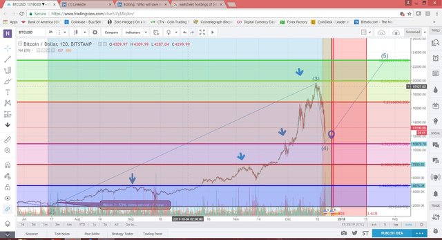 bitcoin 122217 1.JPG