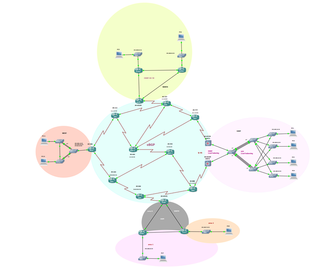 BGP.png