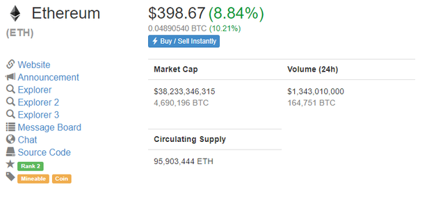 Ethereum-price-2311.png