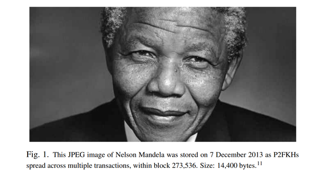 data insertion - nelson mandela.png