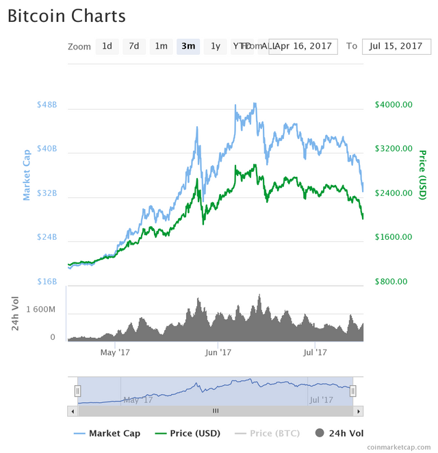 chart (1).png
