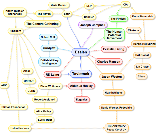 Chart.png