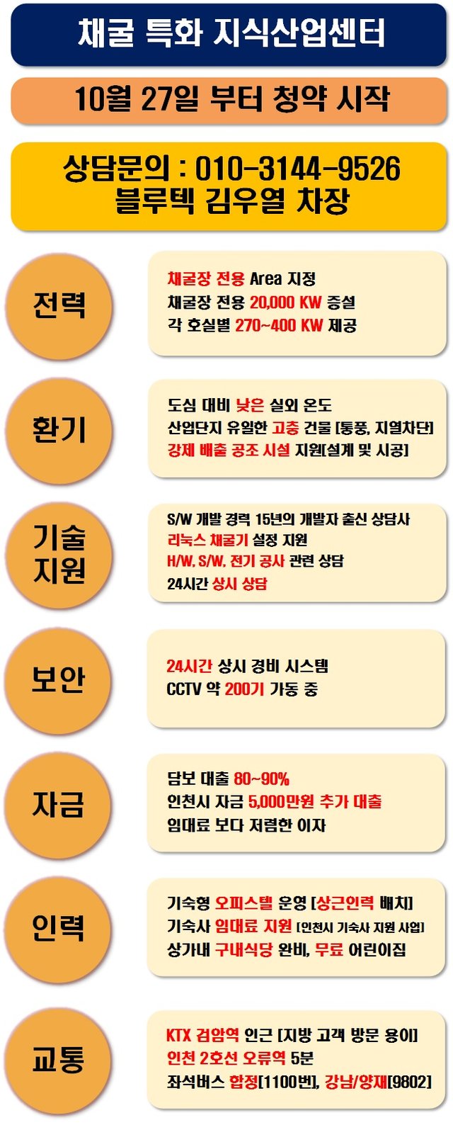 인천 채굴장 (분양/임대/전기인입비용 혜택) - 270~400KW(일반 고압A 갑/을)/채굴 업체 연합회/기술지원(Linux, 밀폐형  공조)/자금상담(은행) — Steemit