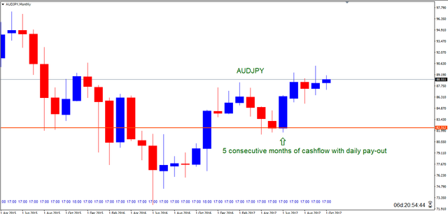 aud jpy.png