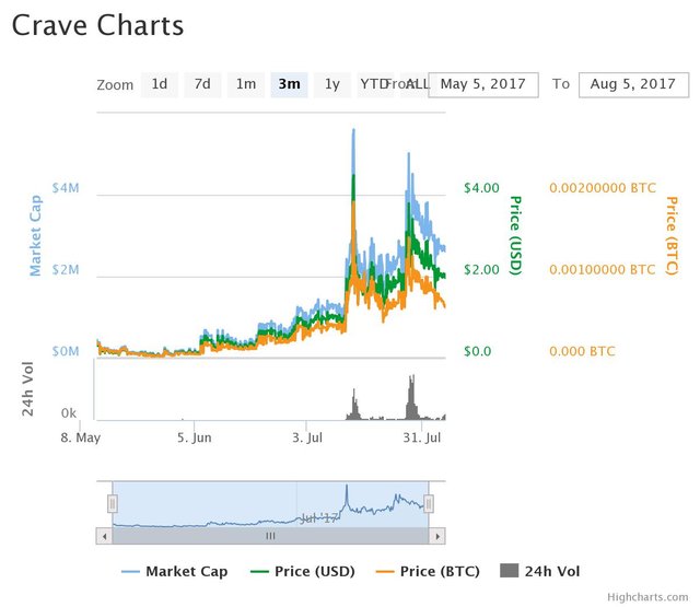 chart (1).jpeg