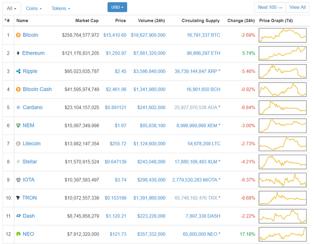 24jan9reversal.png