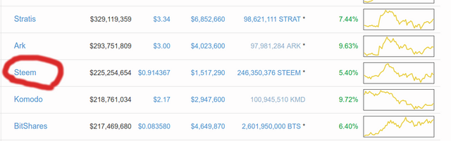steem.png