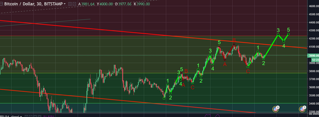 btcusd1.png