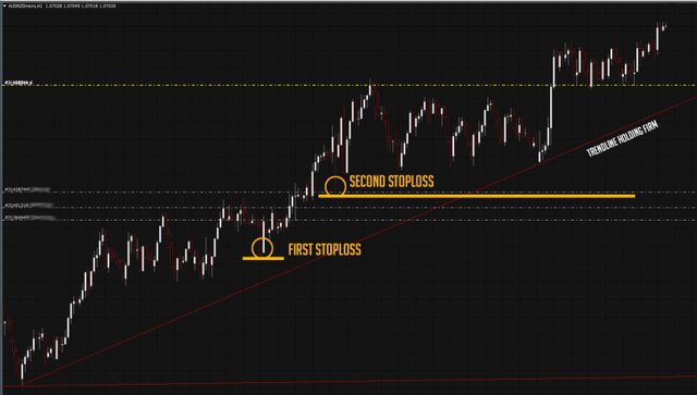 audnzd.jpg